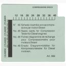 Kompressions-Druckprüfgerät-Diagrammkarten-Satz für Dieselmotoren (VPE=48)
