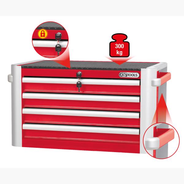 ULTIMATEline Werkstattwagenaufsatz mit 4 Schubladen,rot/silber