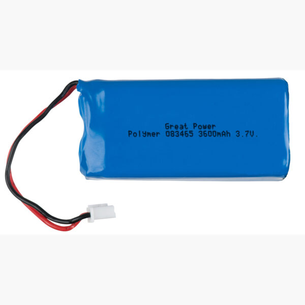 FOT_PRO_ALG_DRLU_150.4310-R031P_SALL_AING_V1