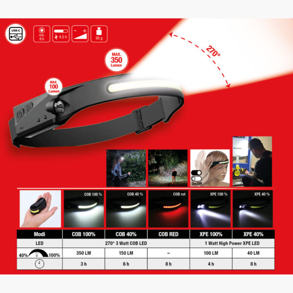 FOT_GES_ALG_150.4520.GB_SALL_AING_V1