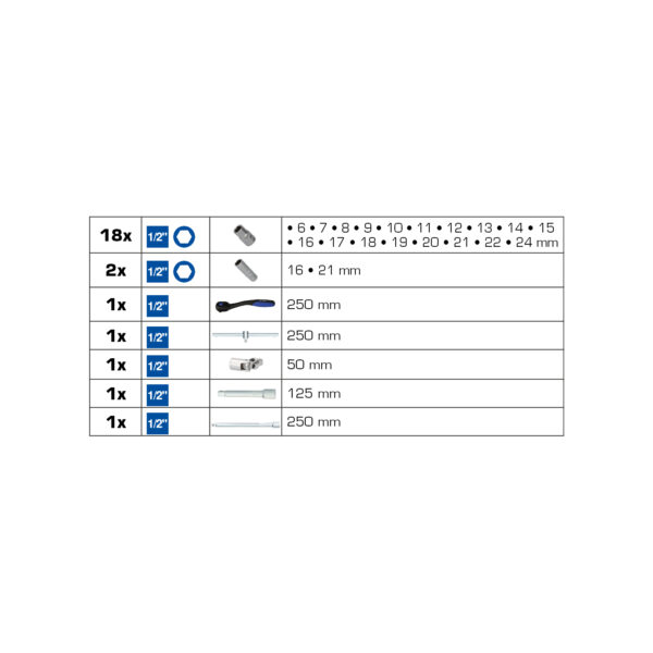 FOT_PRO_VAR_BT022025.SLT_SALL_AING_V1