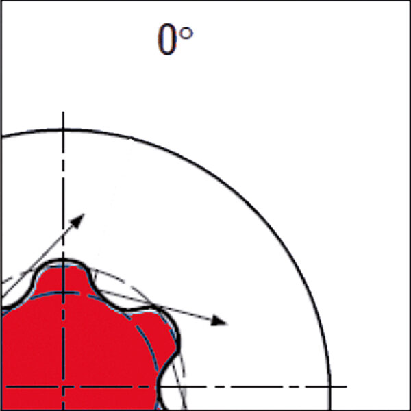 FOT_ANW_ALG_STK_911.3120.AW1_SALL_AING_V1