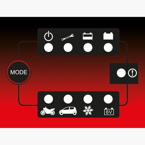 FOT_PRO_VAR_AUTO_550.1735.4_SALL_AING_V1